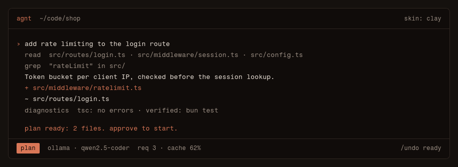 agnt terminal UI in plan mode: it reads files, greps the repo, proposes a rate-limiting change across two files and waits for approval
